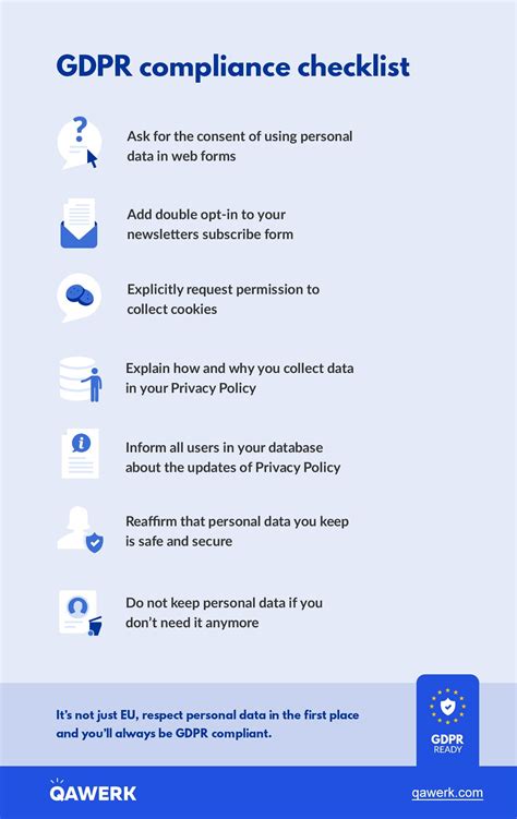 gdpr compliance checklist web app